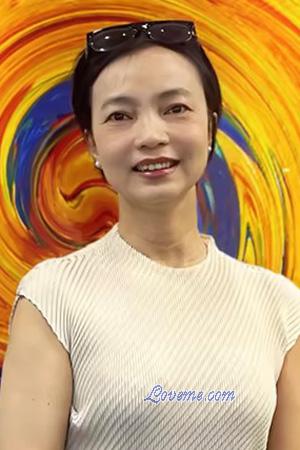 226897 - Yi Age: 56 - China