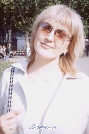 Moldova women