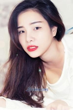 196614 - Thi Huyen Tran Age: 32 - Vietnam