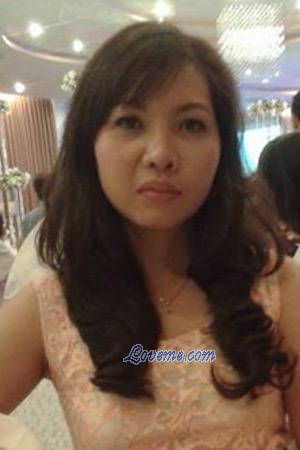 210320 - Thi Ngoc Hanh Age: 42 - Vietnam