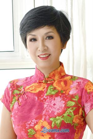 216682 - Hongxun Age: 55 - China